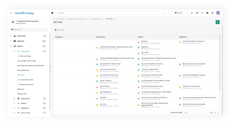 screenshot of ClearPoint Strategy